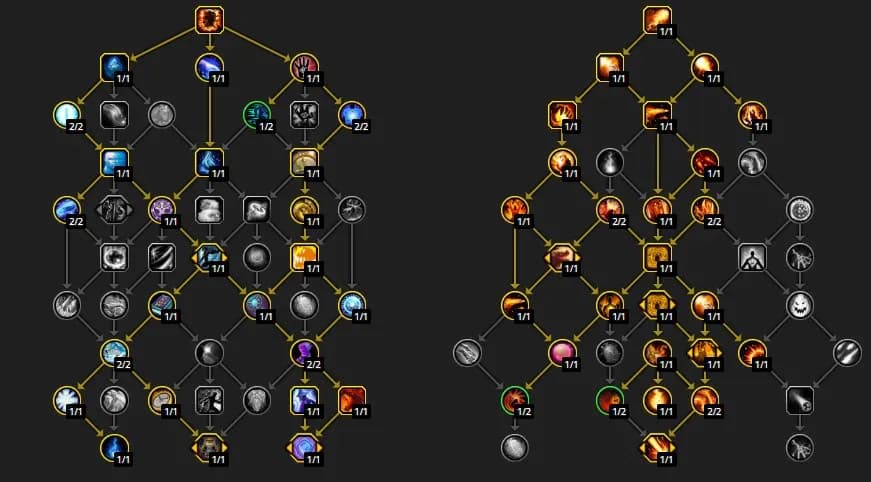 Fire Mage 10.2.7 Guide