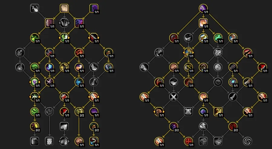 Outlaw Rogue 10.2.7 Guide