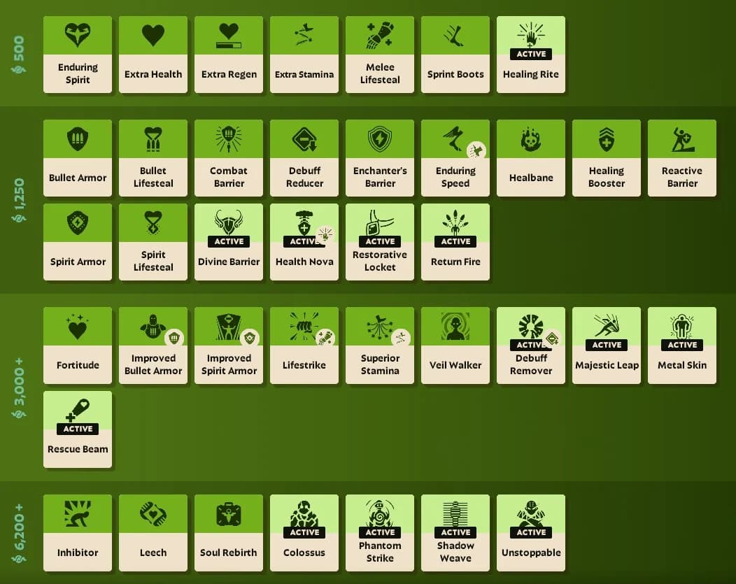 Beginner's Guide