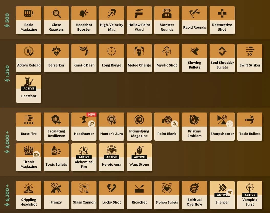 Beginner's Guide