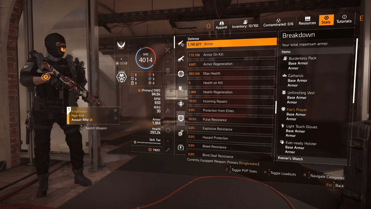 Best PvE & PvP Builds