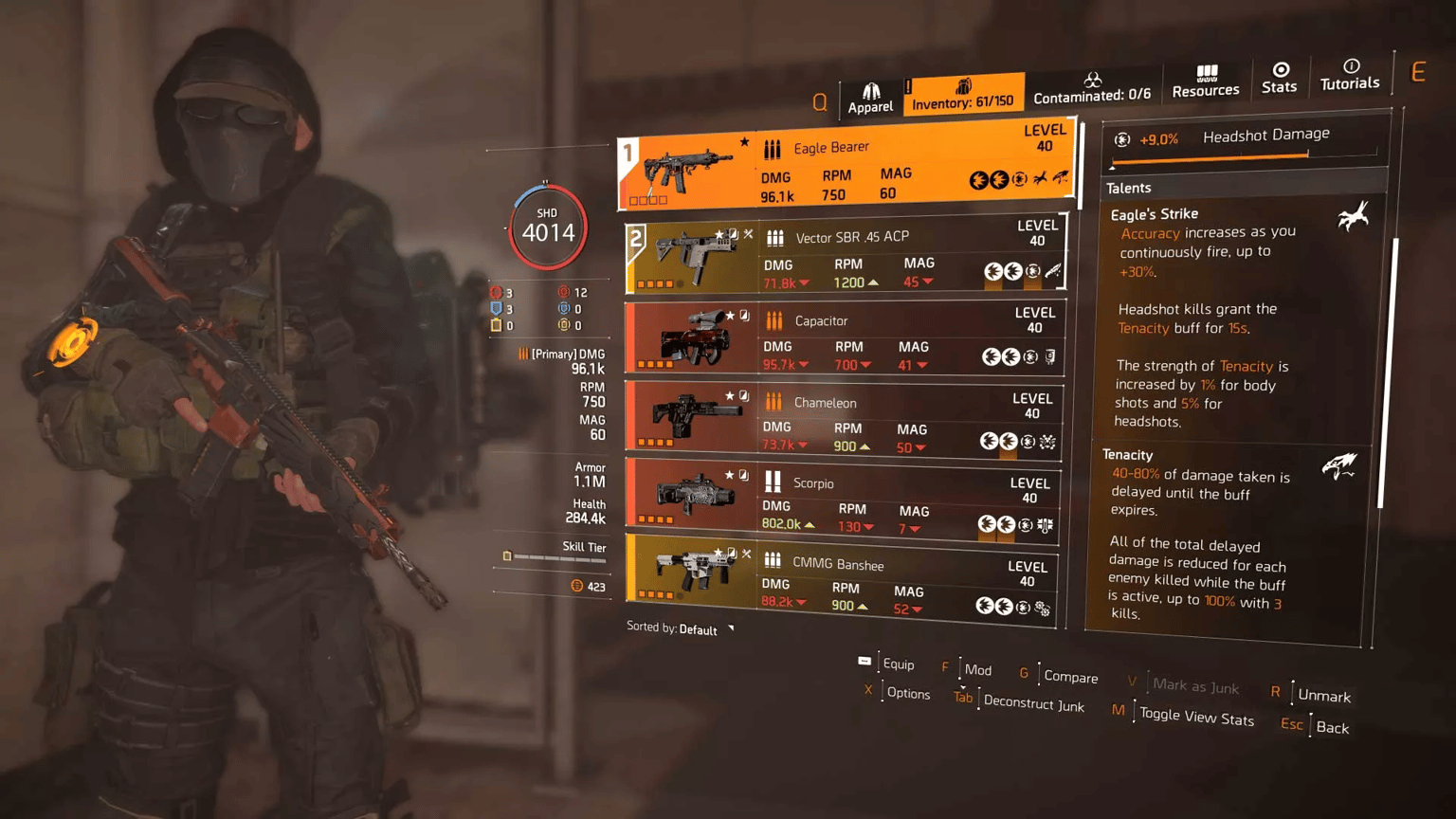 Best PvE & PvP Builds