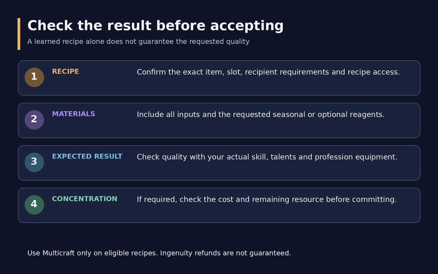 WoW Midnight Engineering Guide: Leveling and Specializations