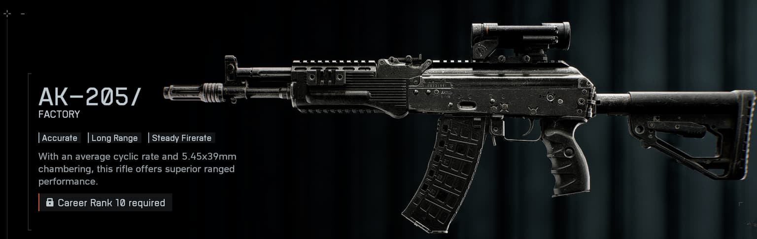 Best Loadouts