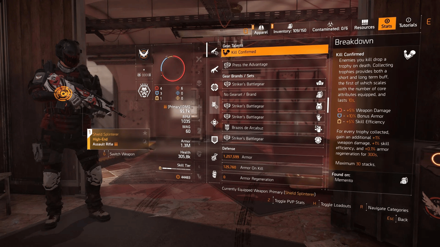 Best PvE & PvP Builds