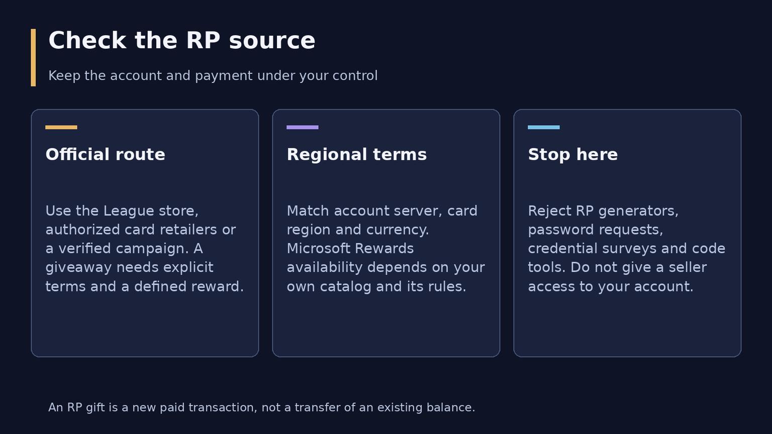 How to Get RP in League of Legends Safely