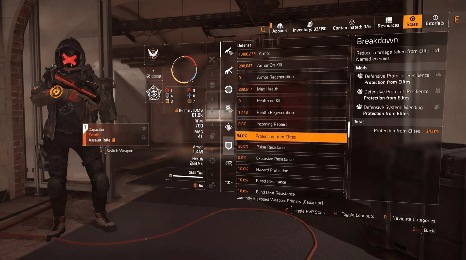 Best PvE & PvP Builds