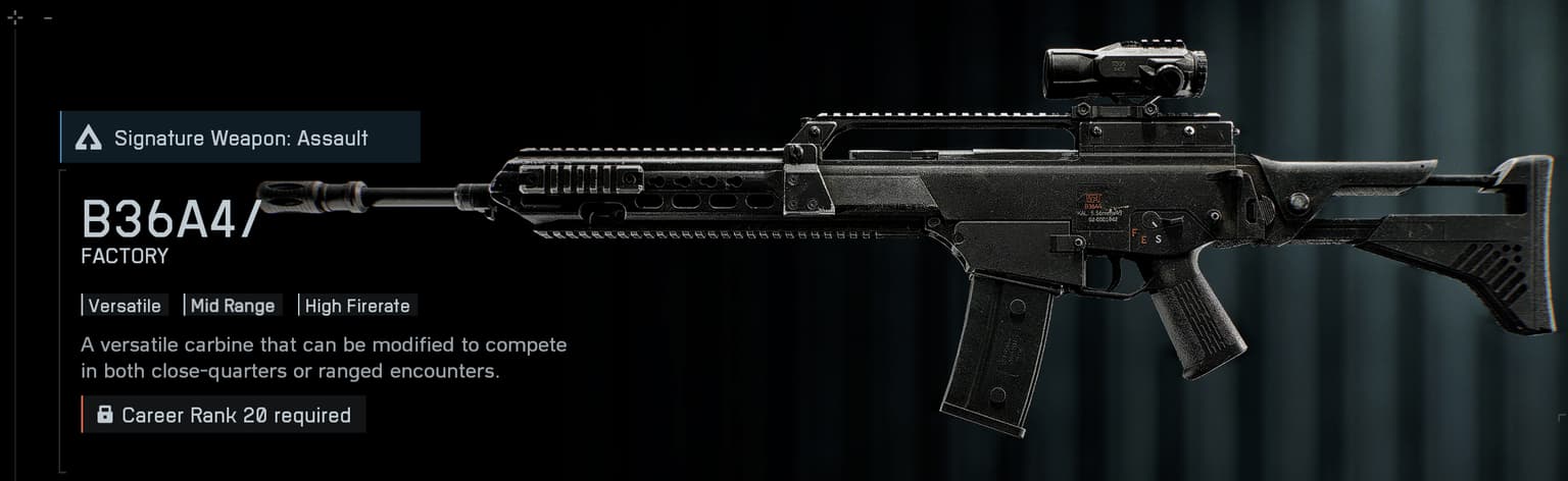 Best Loadouts