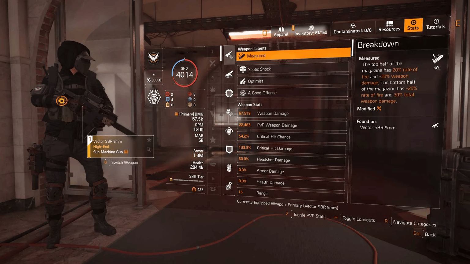 Best PvE & PvP Builds