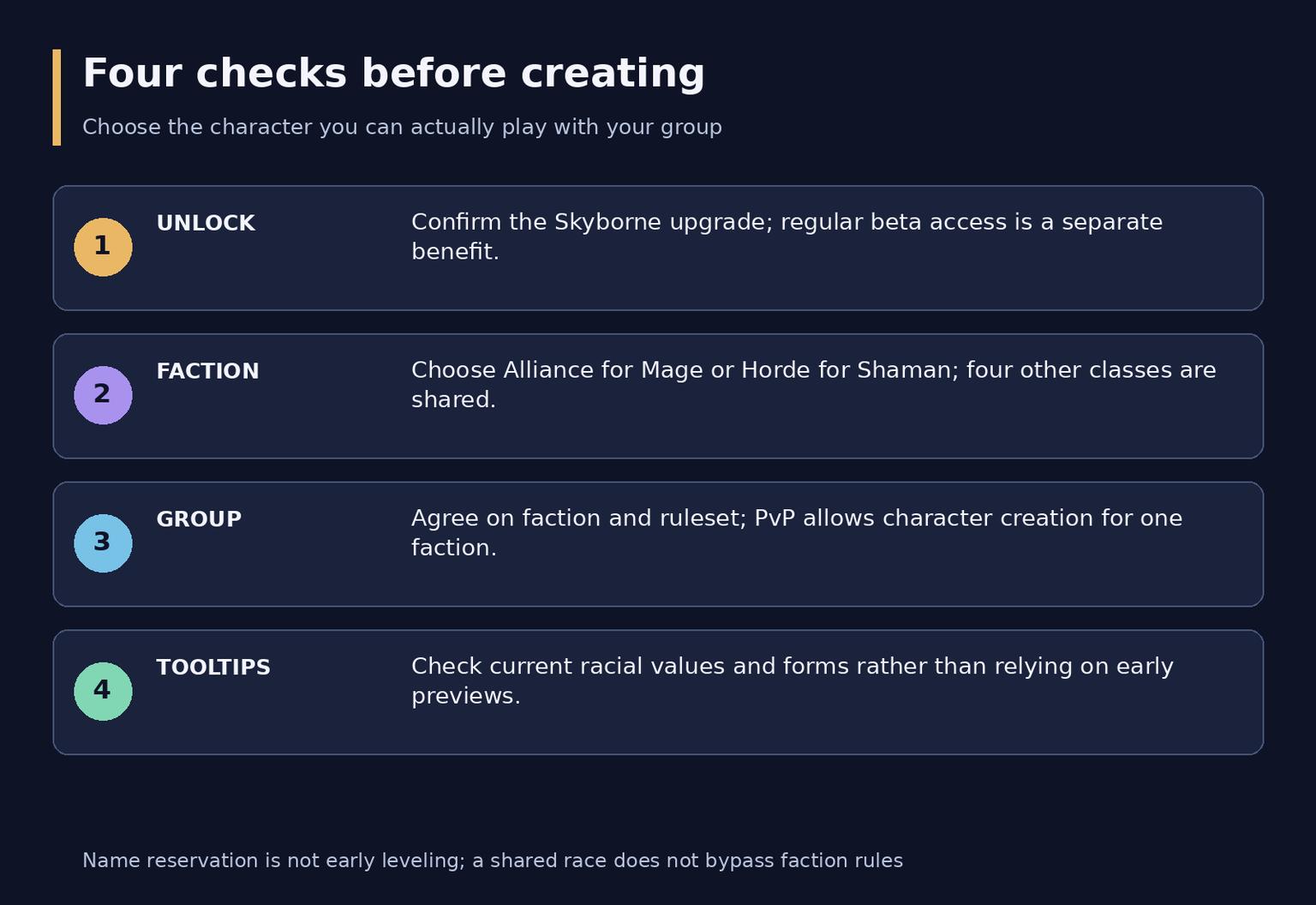 WoW Forever Skyborne Guide: Unlock, Classes and Racial Abilities