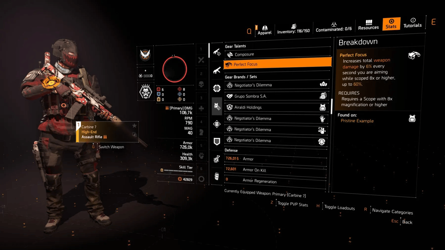 Best PvE & PvP Builds