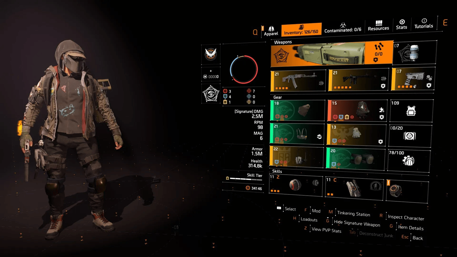 Лучшие сборки для ПвE и ПвП