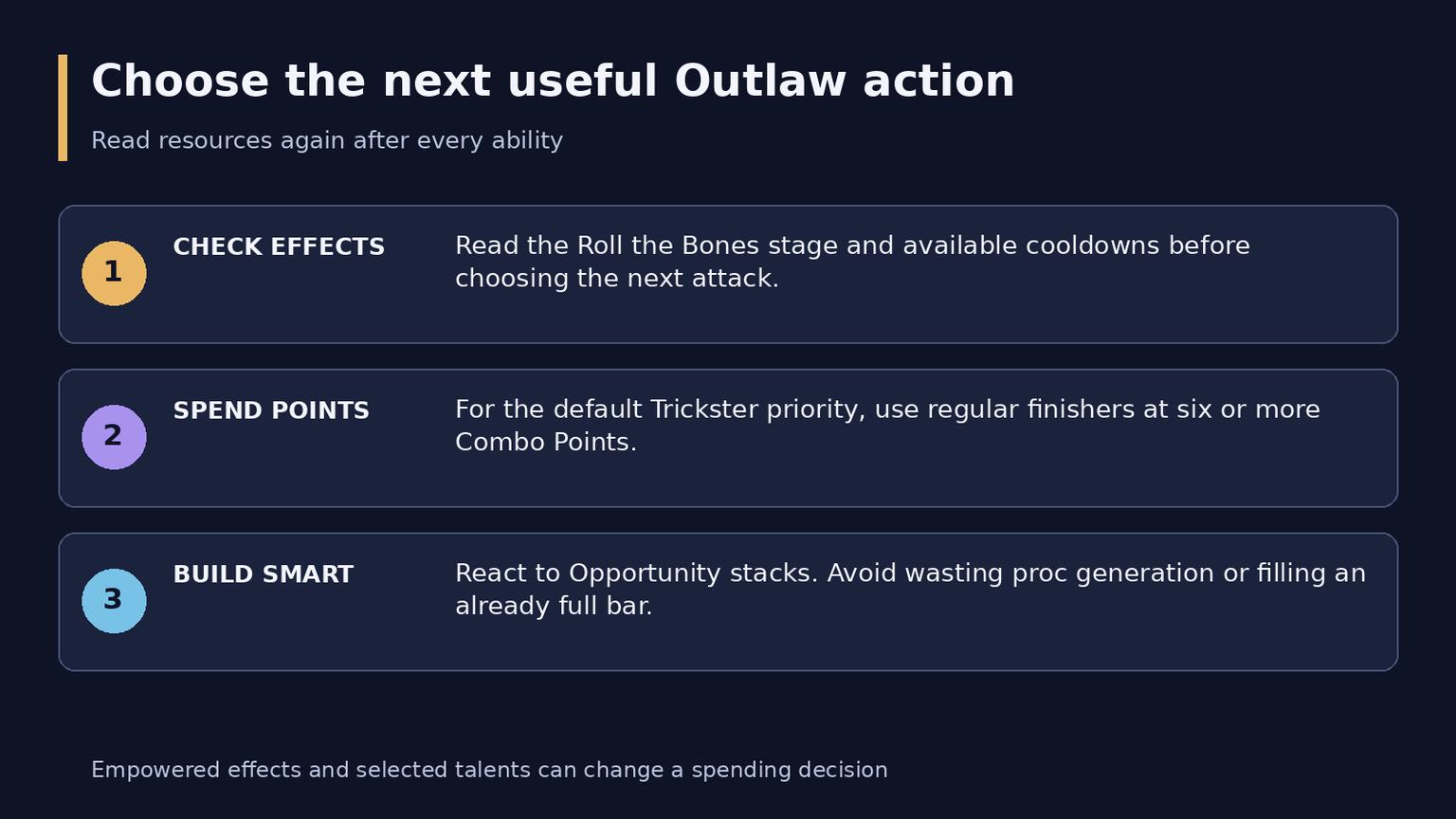 WoW Midnight Outlaw Rogue Guide: Talents, Combat and Gear