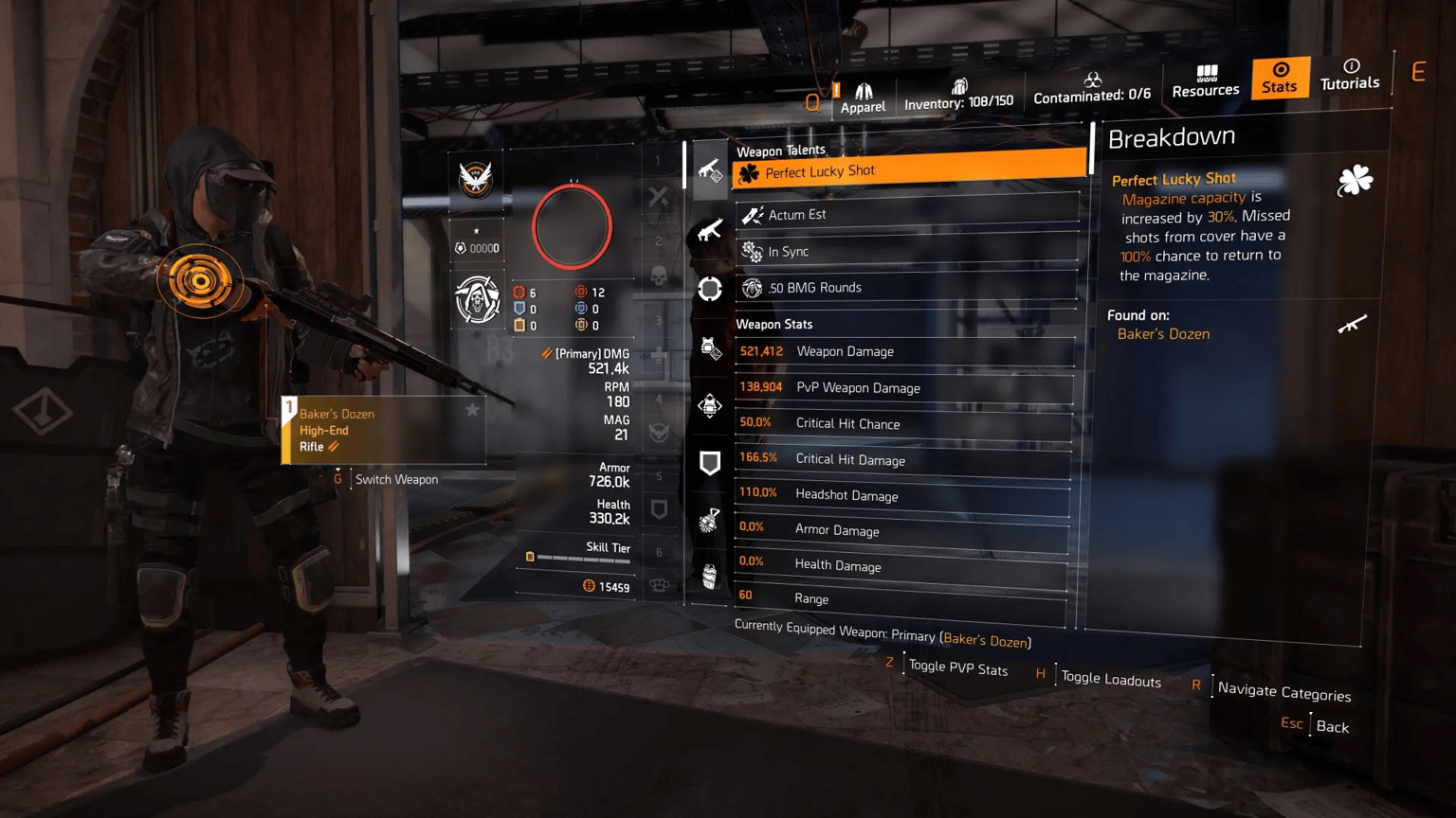 Best PvE & PvP Builds
