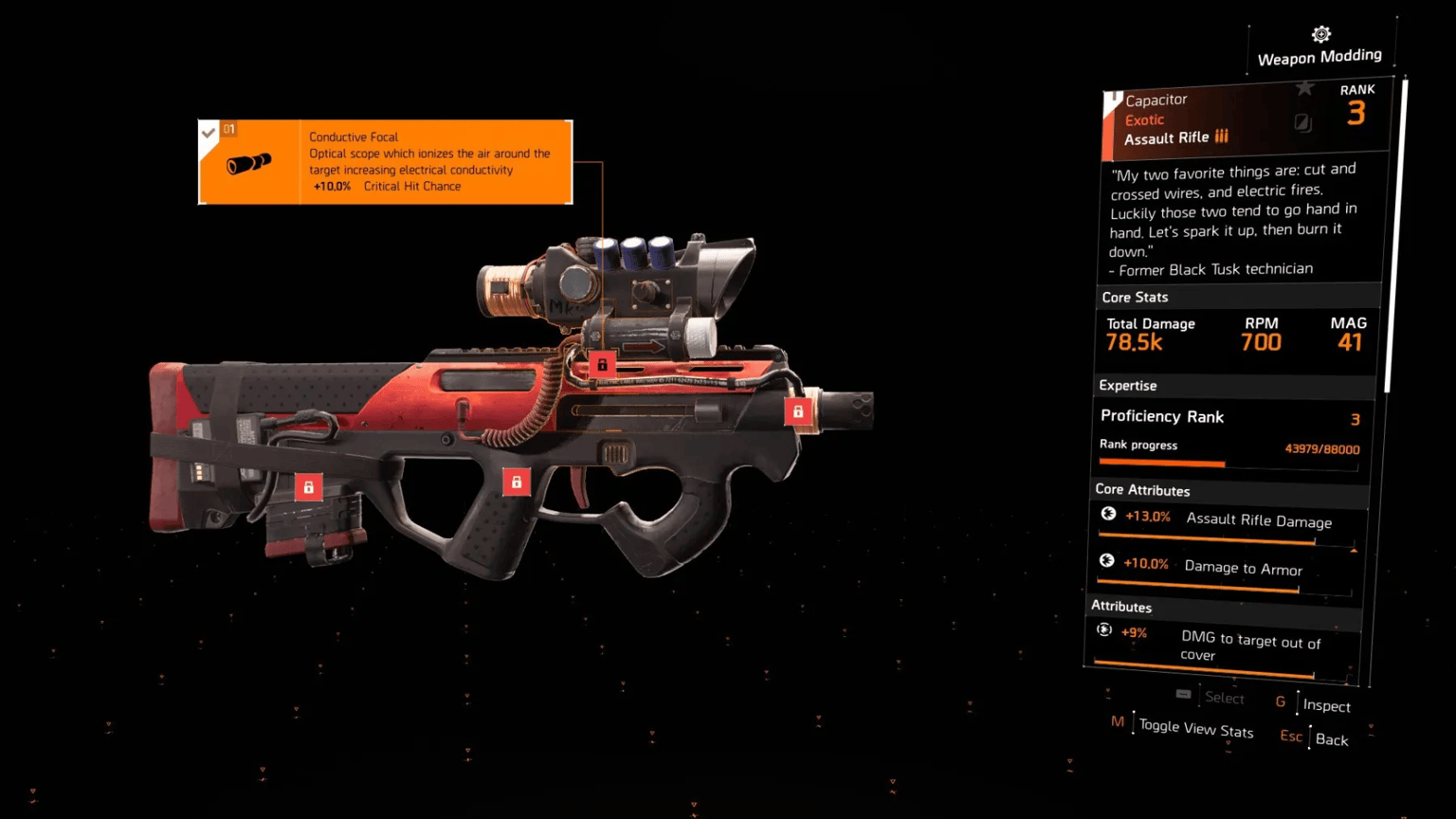 Best PvE & PvP Builds