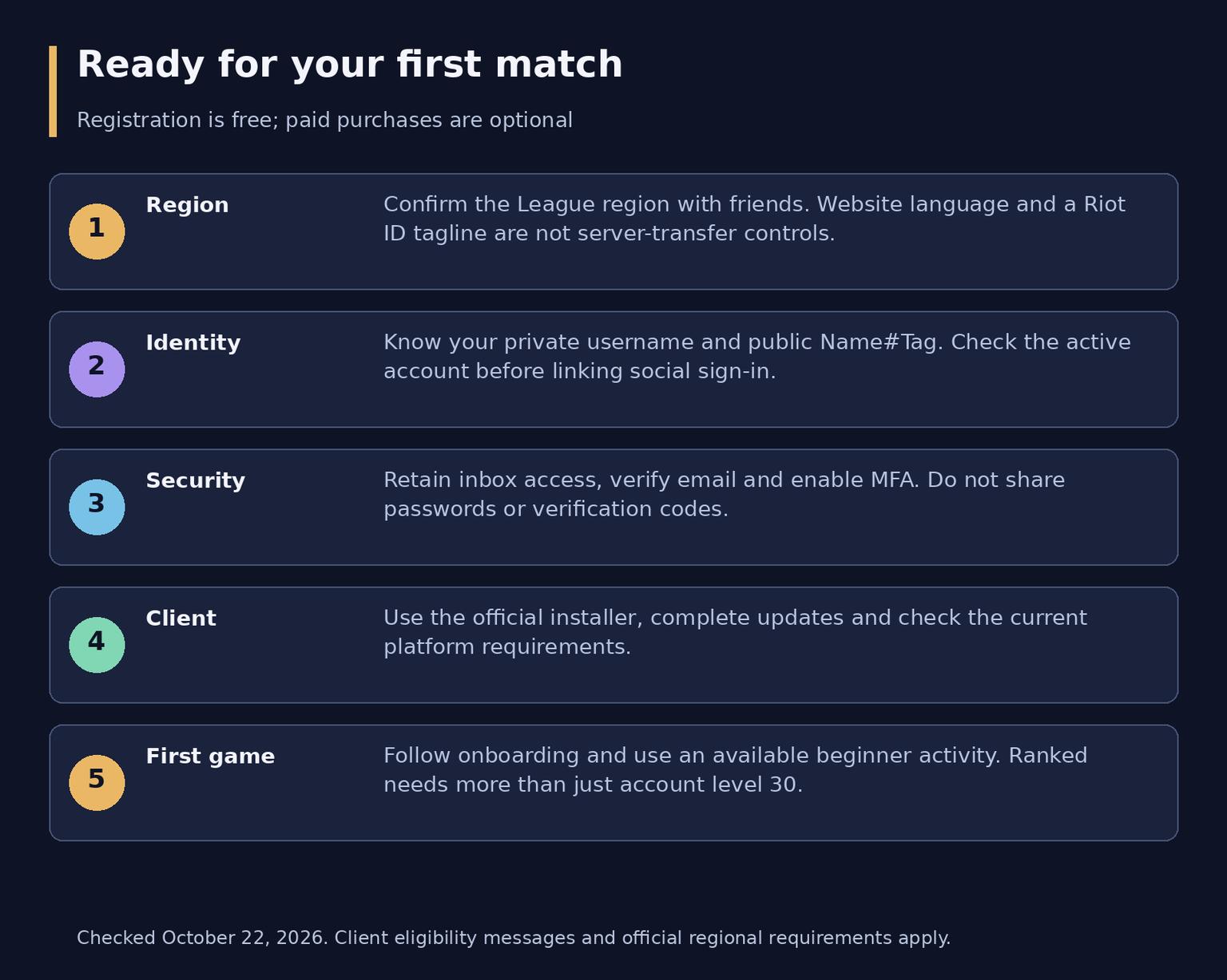 How to create a League of Legends account