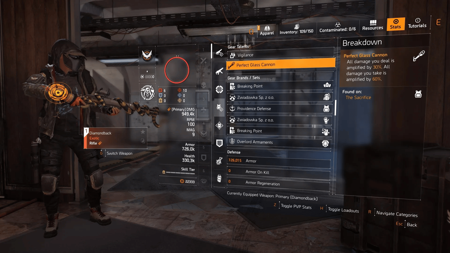Best PvE & PvP Builds