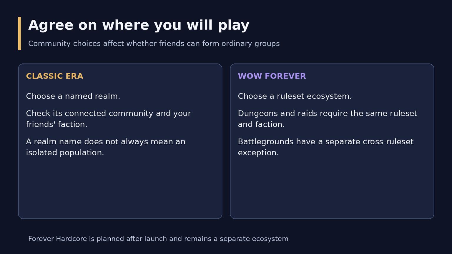 WoW Forever vs Classic Era: Differences and Which to Play