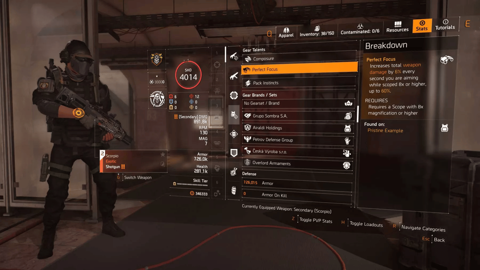 Best PvE & PvP Builds