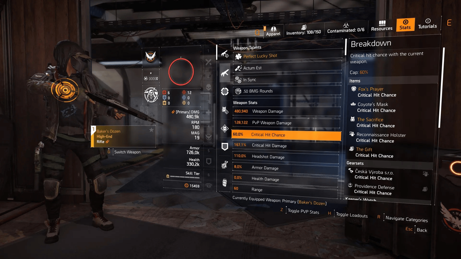 Best PvE & PvP Builds