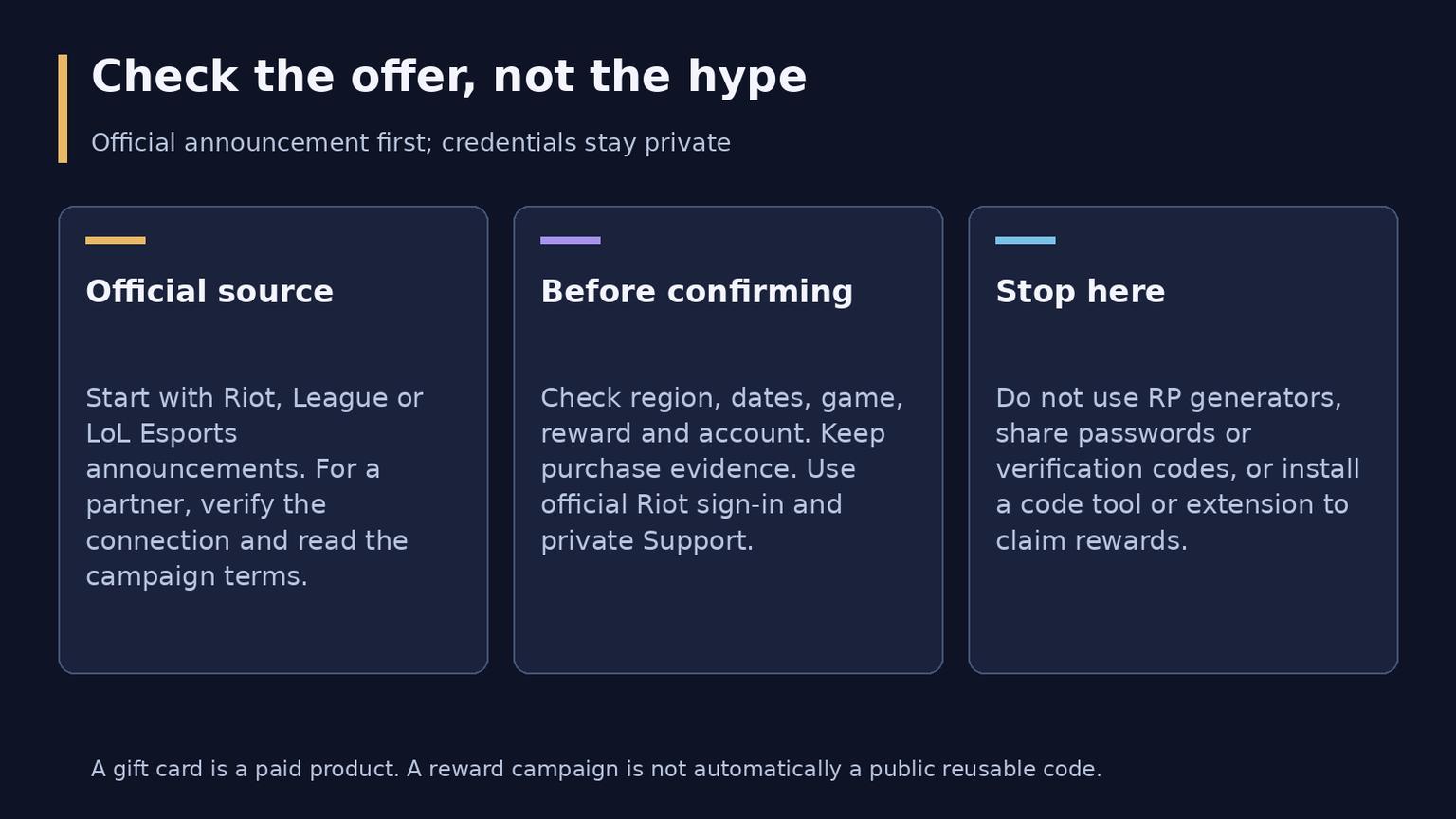 League of Legends Redeem Codes: Status and Redemption