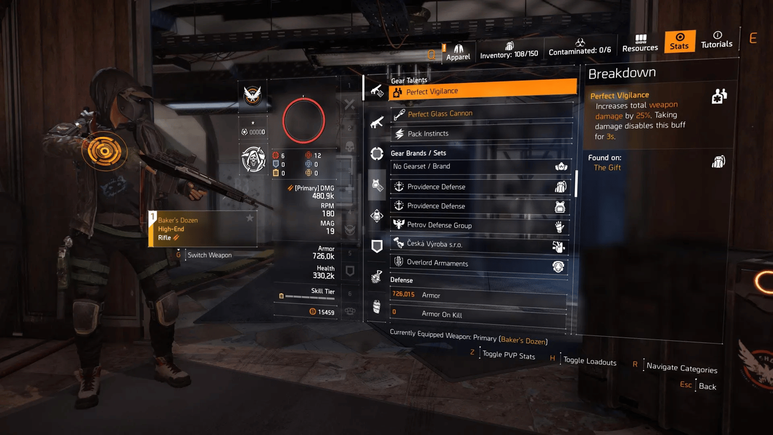 Best PvE & PvP Builds