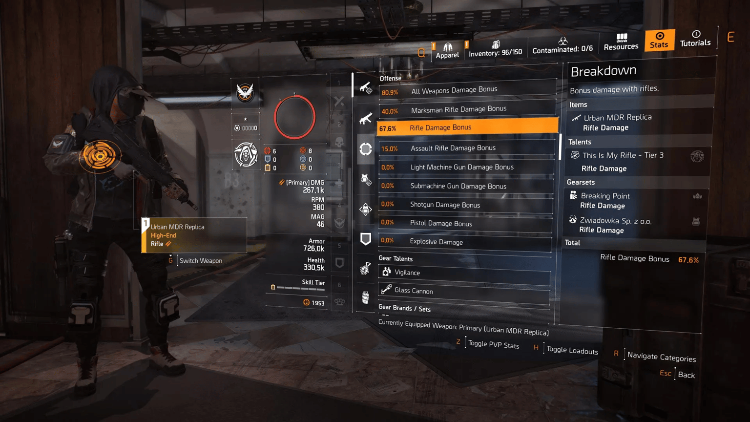 Best PvE & PvP Builds