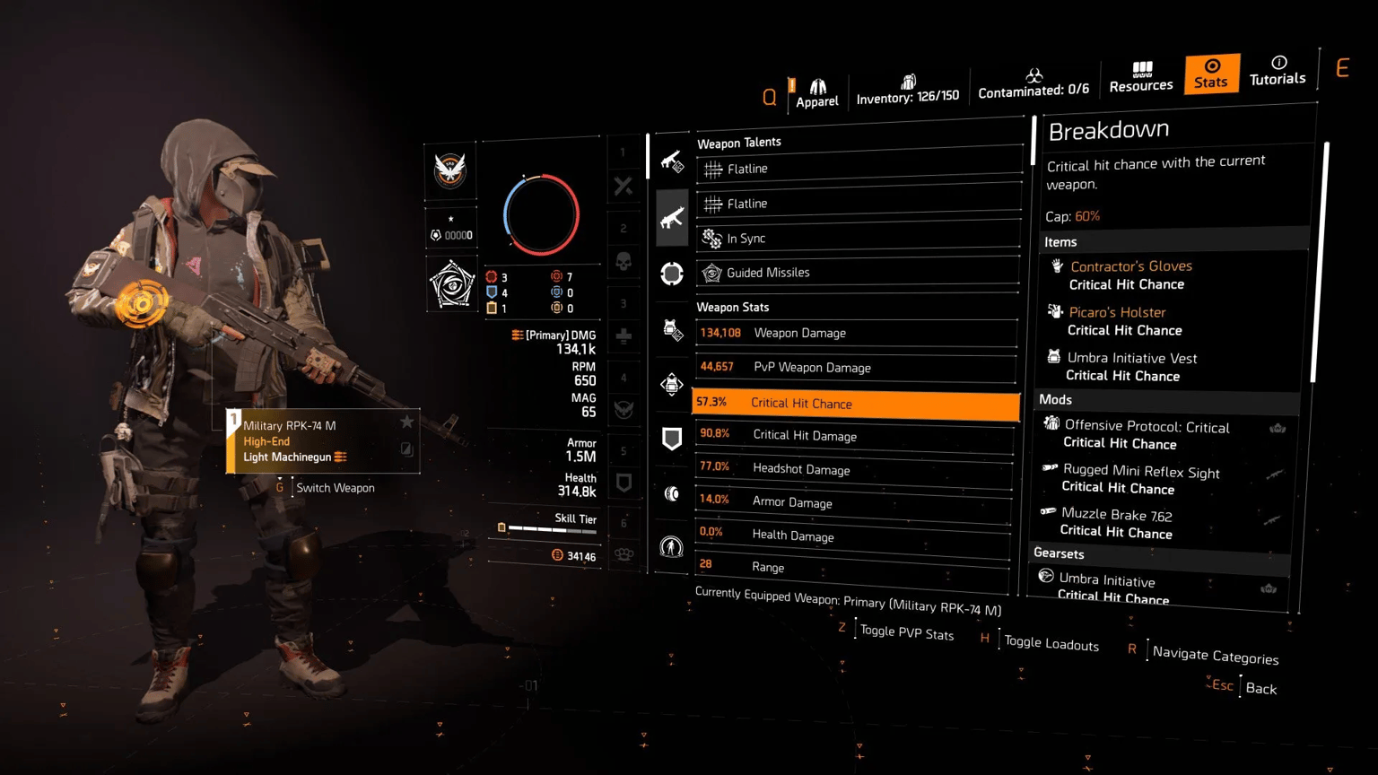 Best PvE & PvP Builds