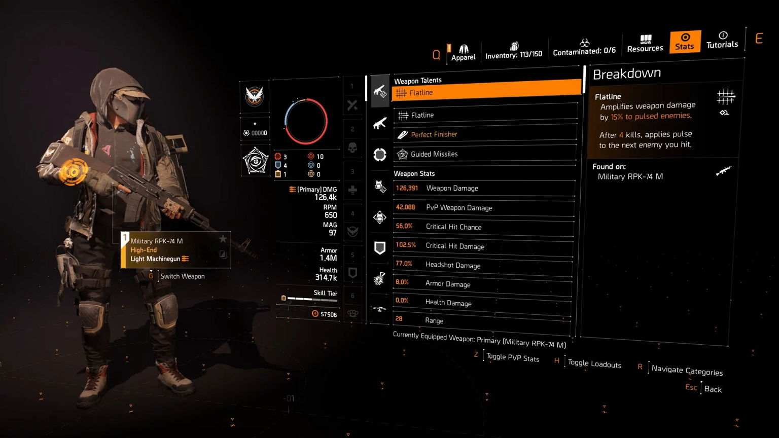 Best PvE & PvP Builds