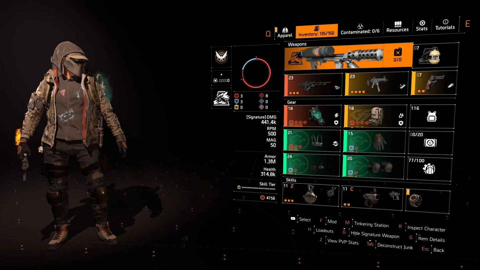 Best PvE & PvP Builds