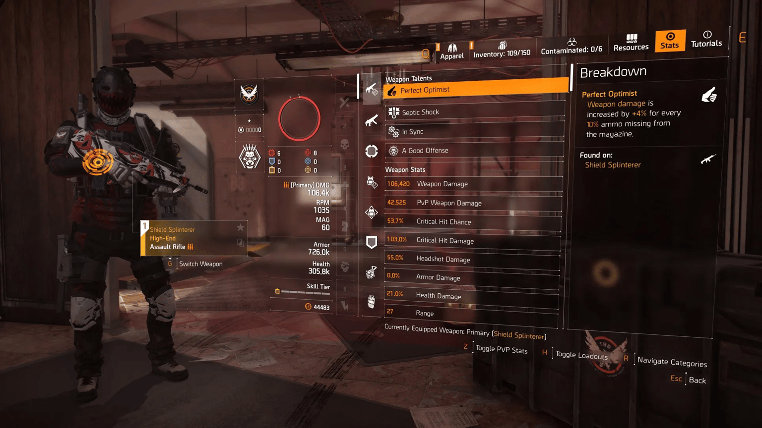 Best PvE & PvP Builds