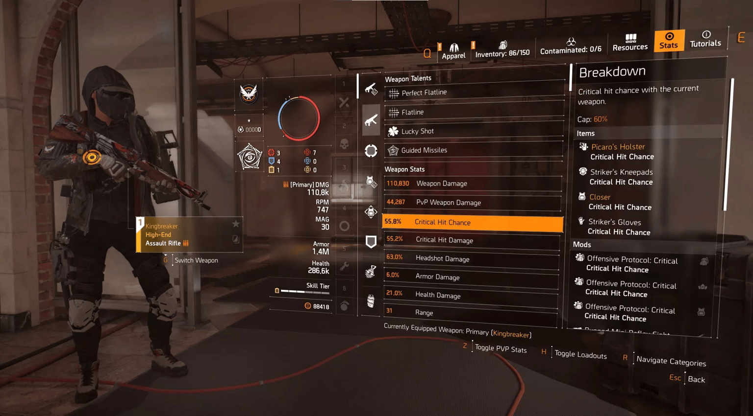 Best PvE & PvP Builds