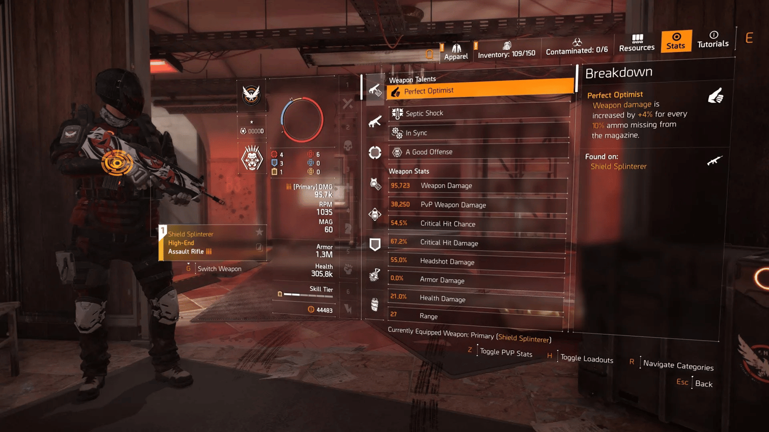 Best PvE & PvP Builds