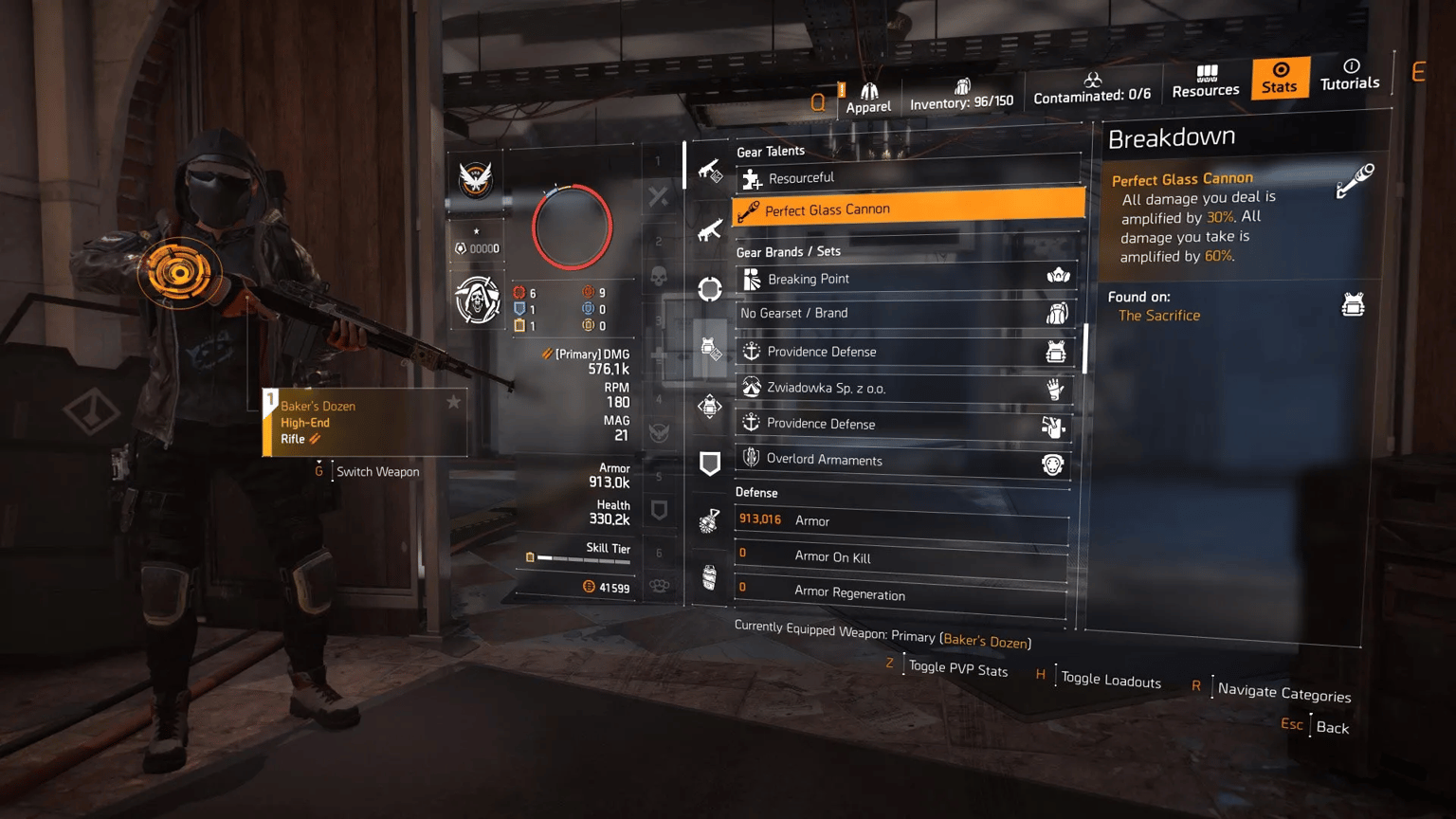 Best PvE & PvP Builds