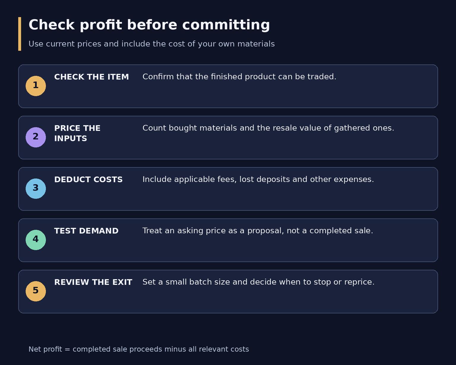 How to Earn Gold in WoW Forever: From First Coins to Trading