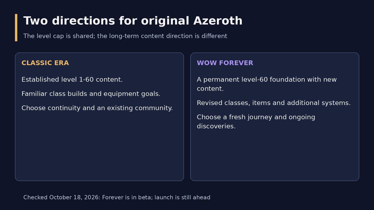 WoW Forever и Classic Era: различия и выбор версии