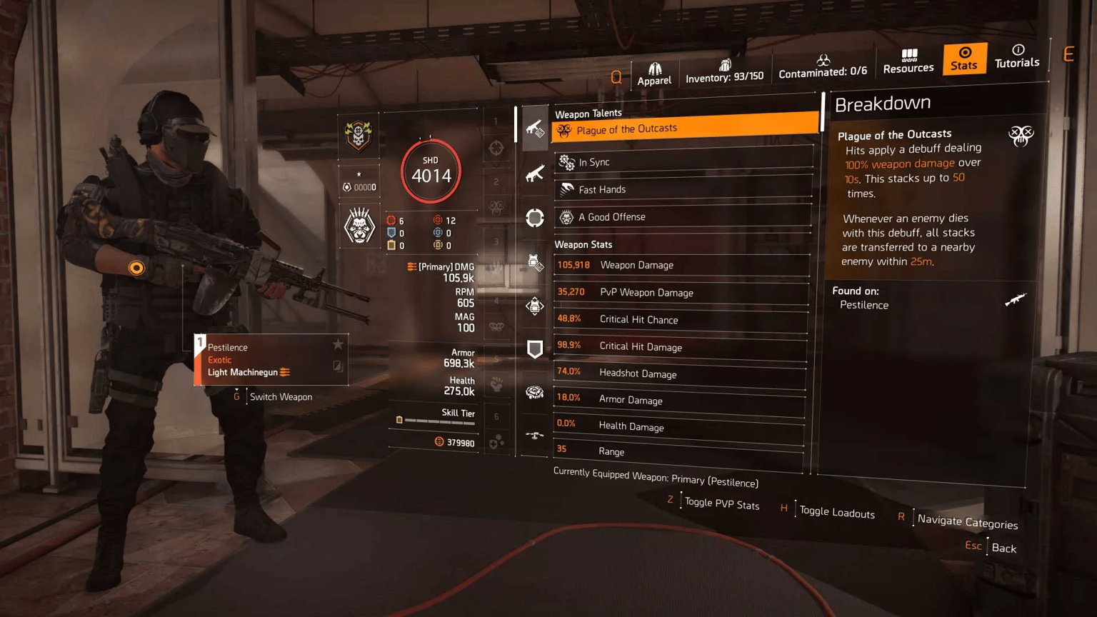 Best PvE & PvP Builds