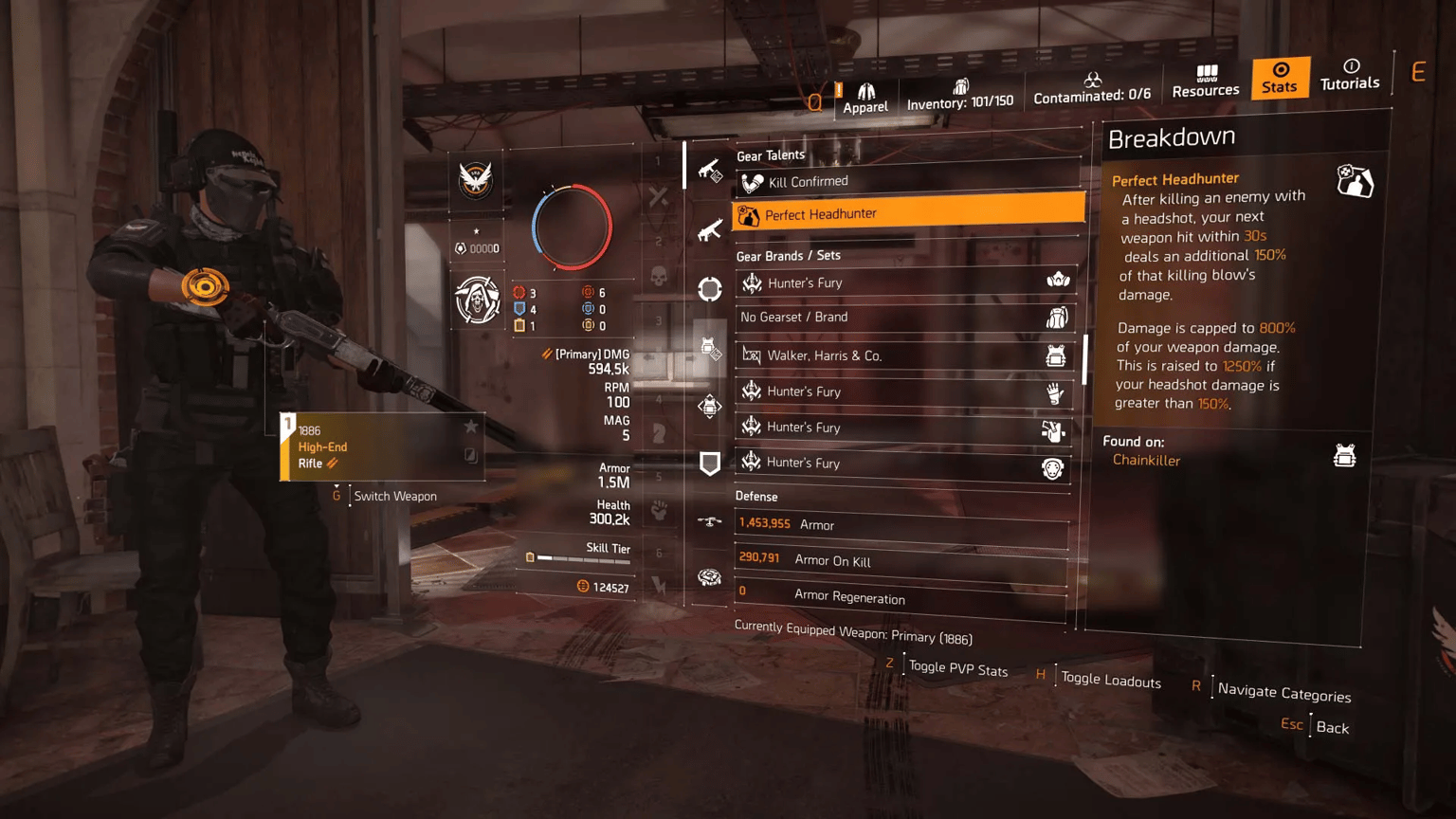 Best PvE & PvP Builds