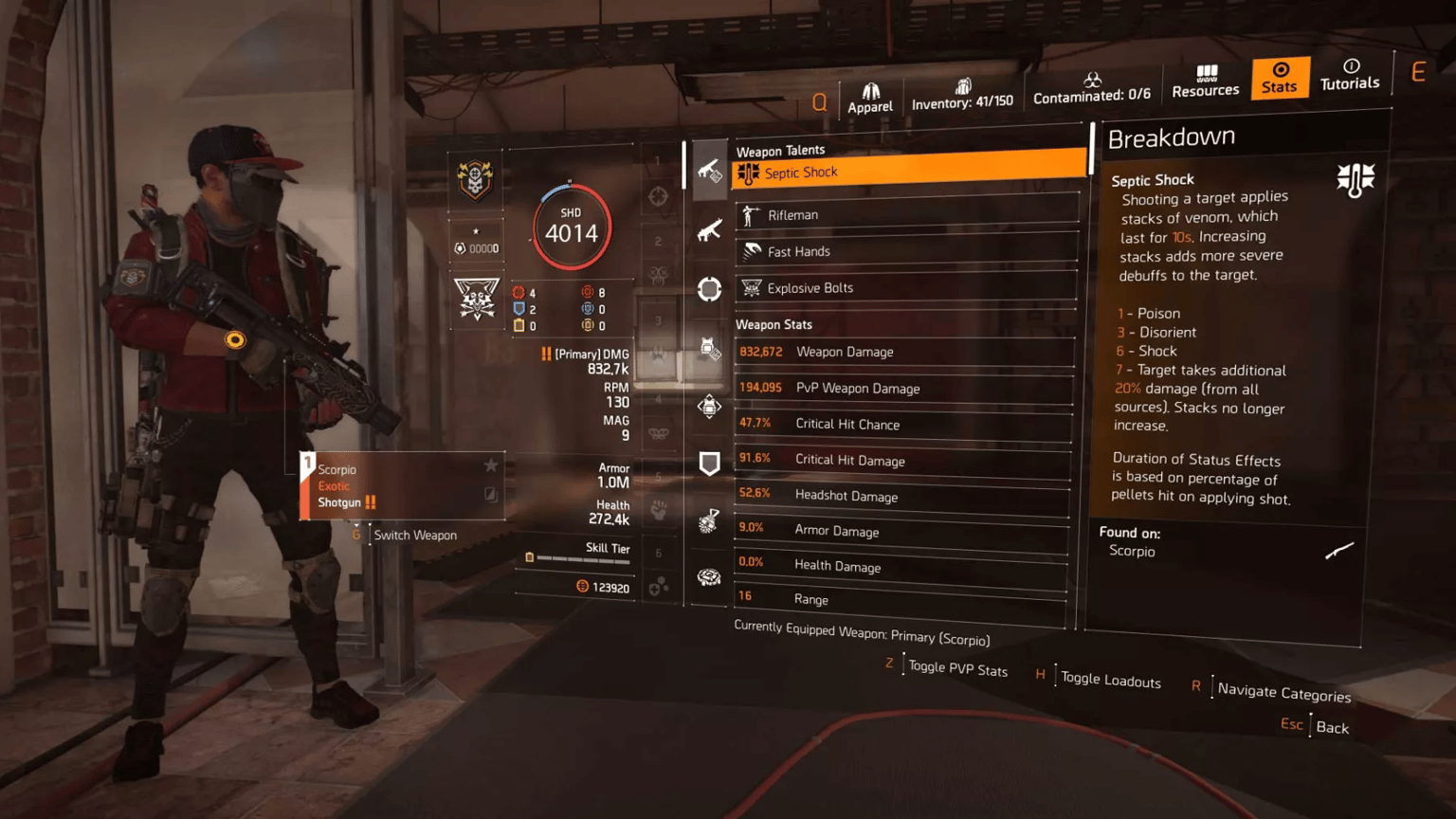 Best PvE & PvP Builds