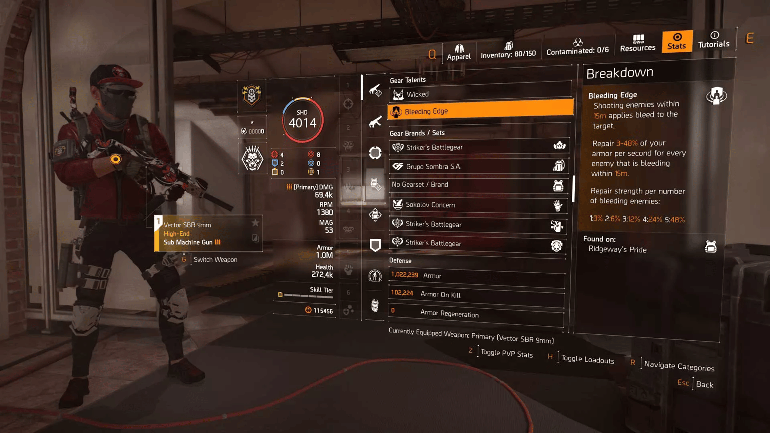 Best PvE & PvP Builds