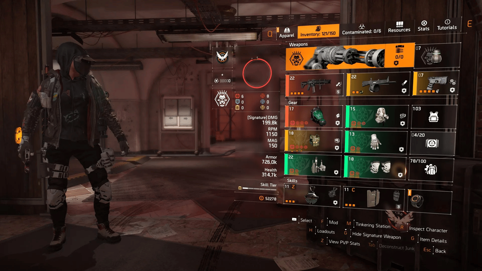 Best PvE & PvP Builds