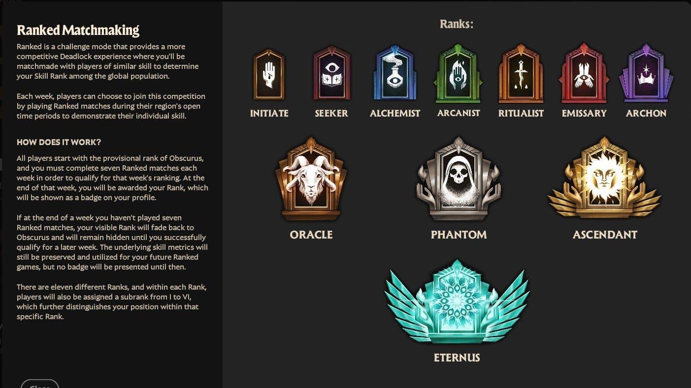 Ranked System