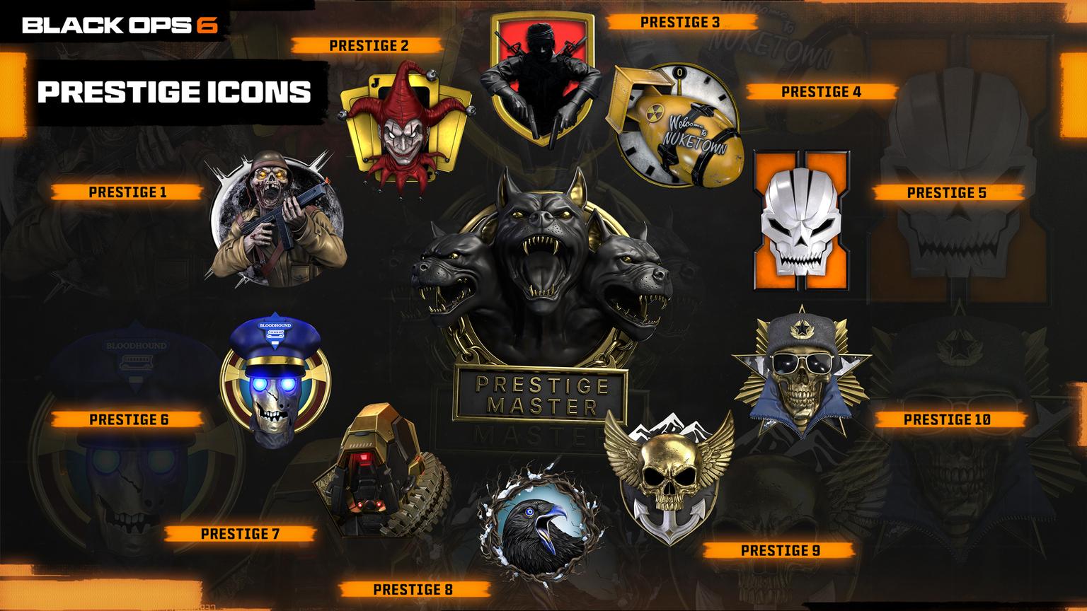 Prestige