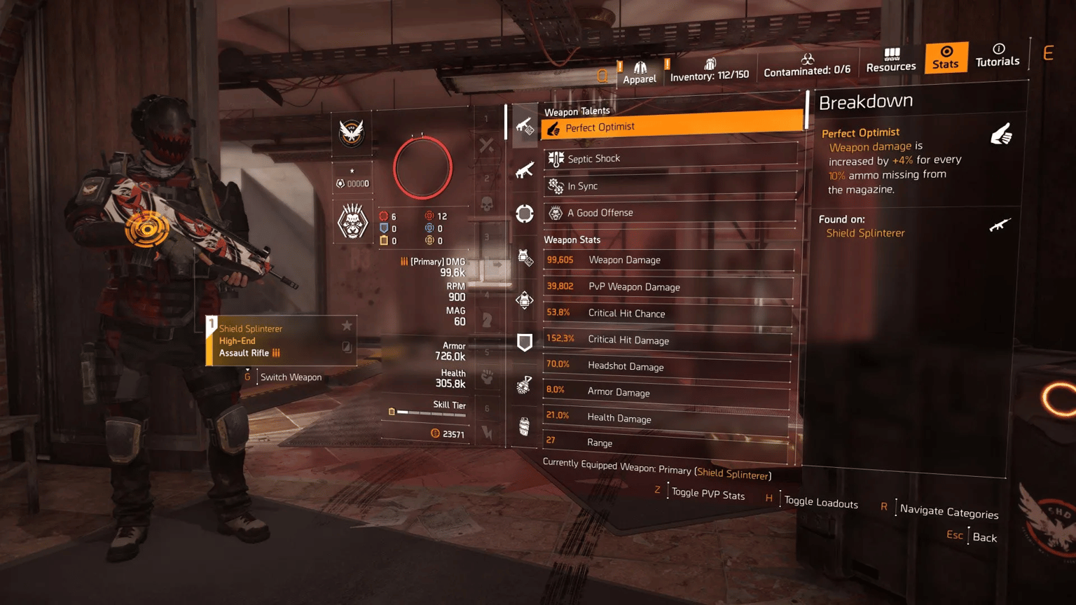 Best PvE & PvP Builds