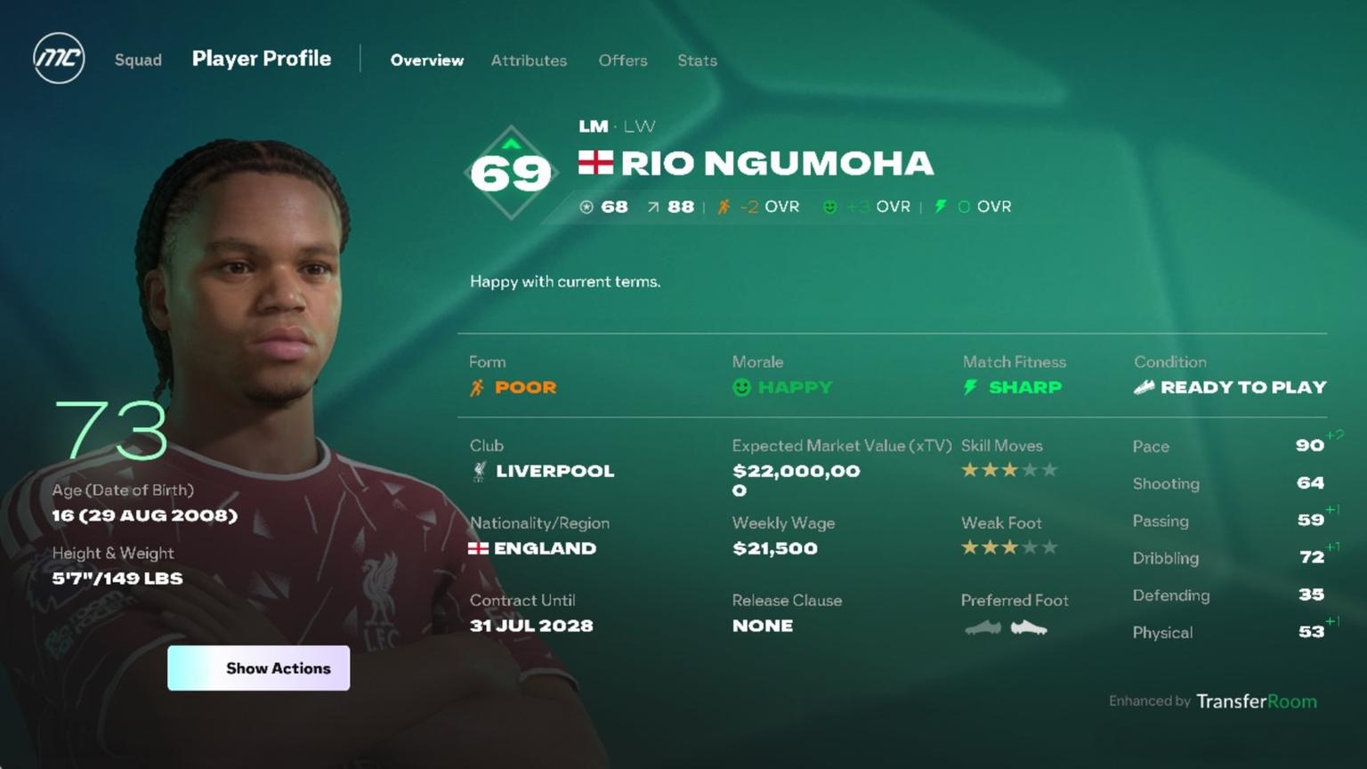 Rio Ngumoha player profile in Career