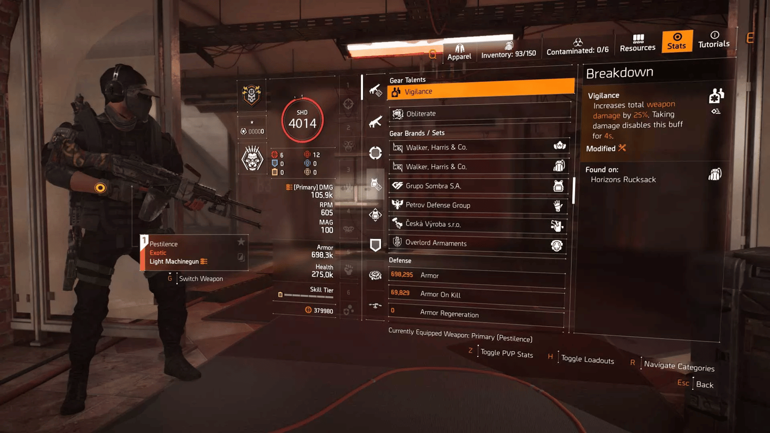 Best PvE & PvP Builds