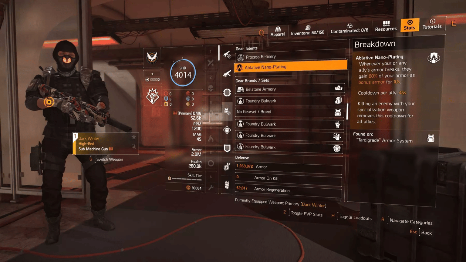 Best PvE & PvP Builds