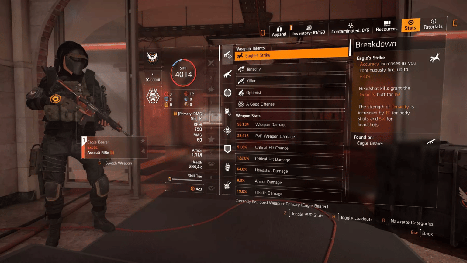 Best PvE & PvP Builds