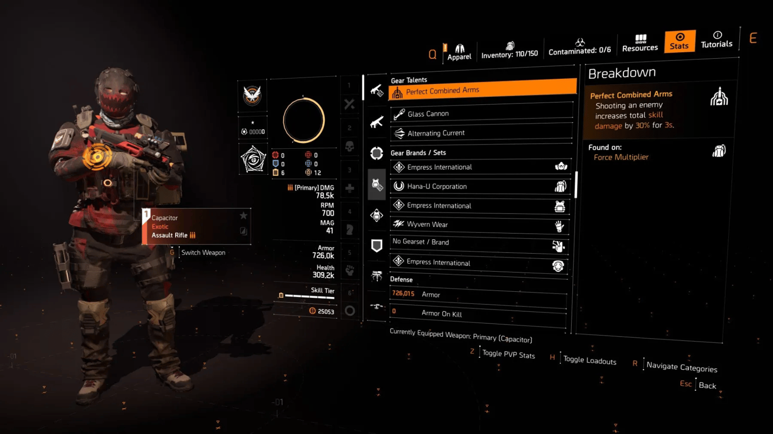 Best PvE & PvP Builds