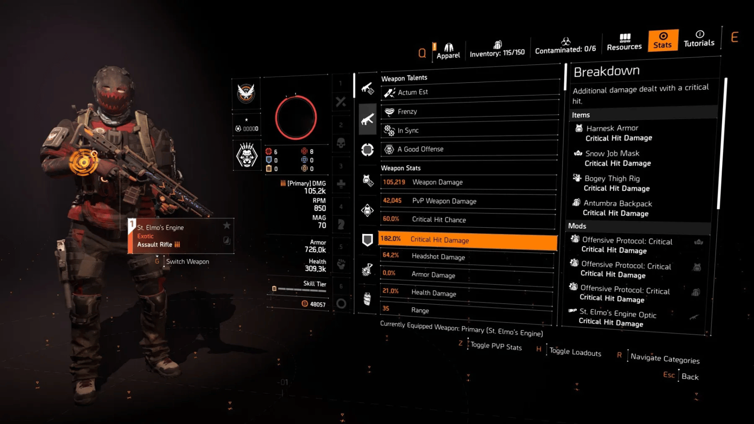 Best PvE & PvP Builds